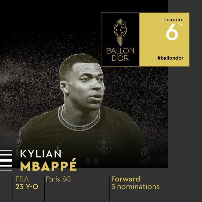 6. Kylian Mbappé (PSG): 85 puntos