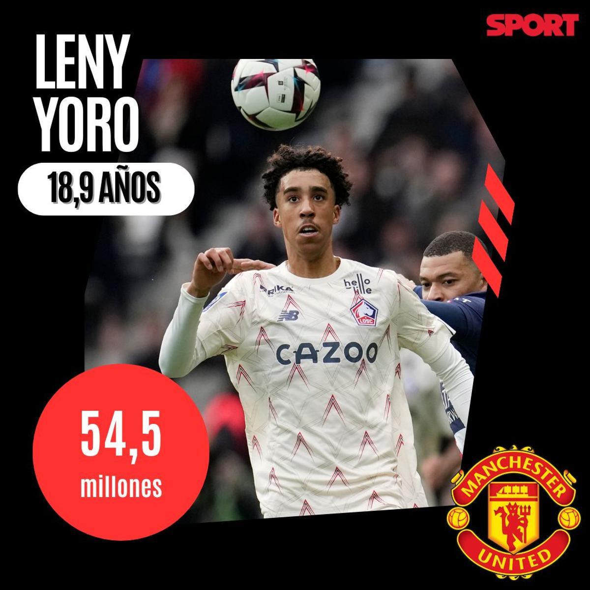 Leny Yoro- Manchester United- 54 millones