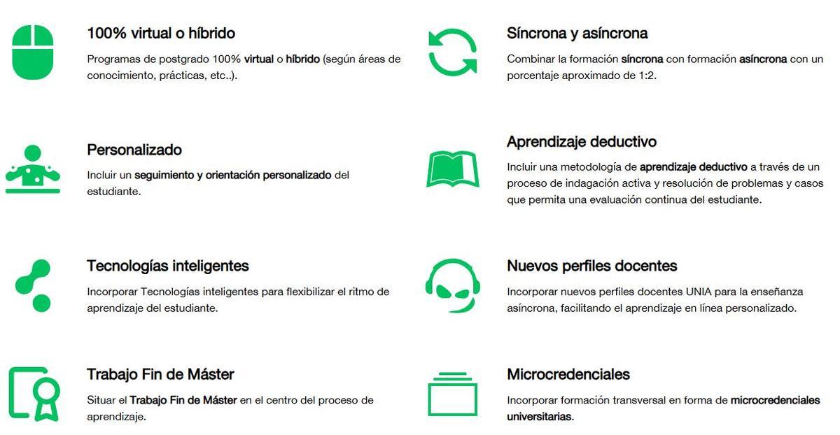 El modelo ELIA, viene a potenciar los programas de postgrado en línea que ya tiene implantados el SUPA para aumentar su calidad a través de estos elementos.