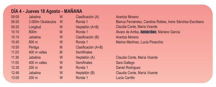 Las series clasificatorias de Adrián Ben serán el jueves a las 10.10.