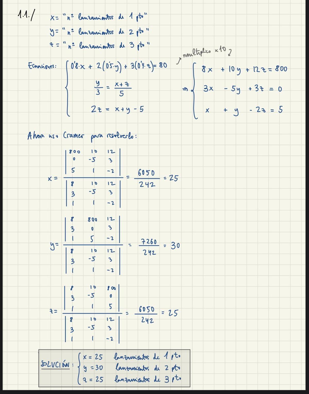 Ejercicio resuelto de la PAU de Matemáticas II en Madrid