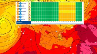 Aviso de Aemet: cinco provincias andaluzas en "riesgo importante" por calor este viernes