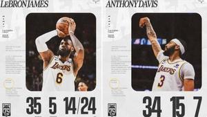 LeBron James y Anthony Davis, brillantes en los Lakers