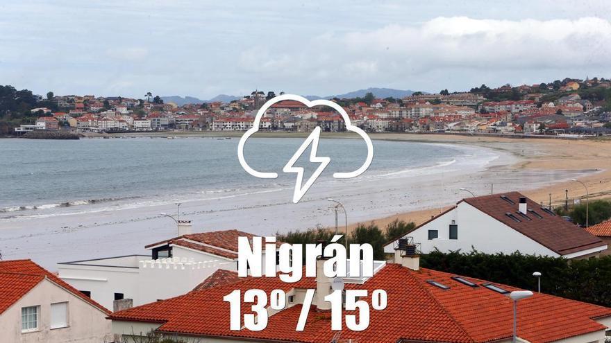 El tiempo en Nigrán: previsión meteorológica para hoy, miércoles 11 de febrero