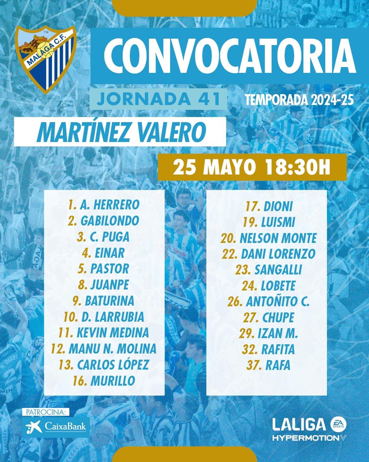 Convocatoria del Málaga CF para viajar a Elche.
