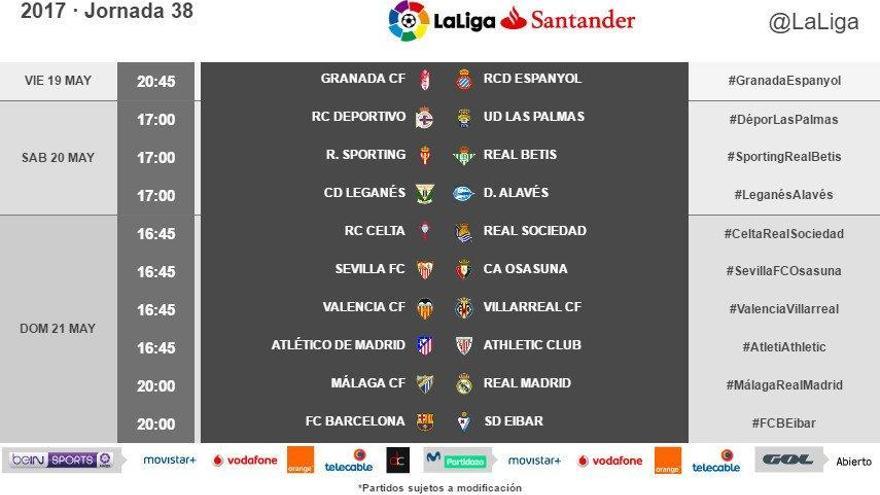 Horario jornada 38.