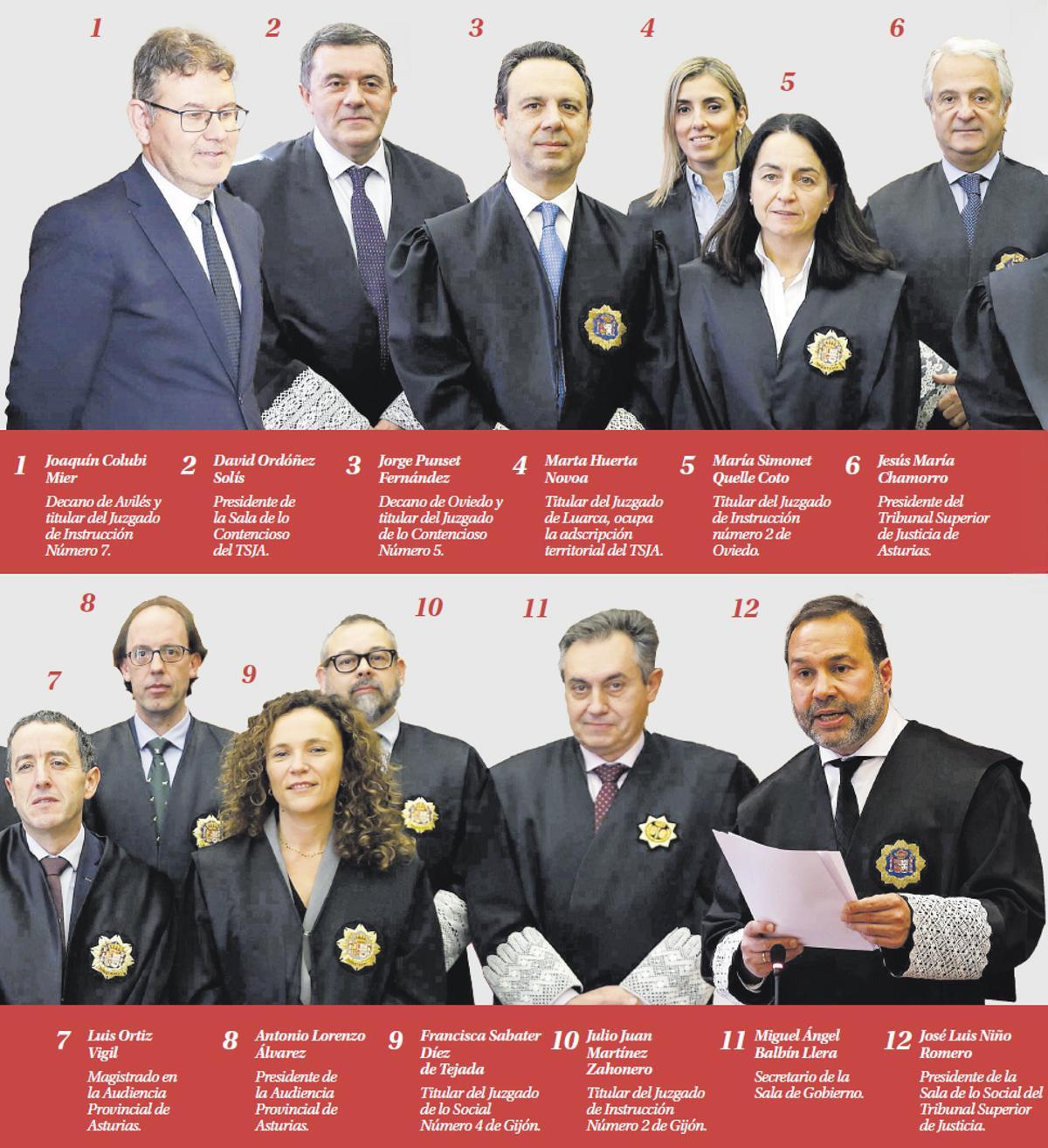 El equipo que gobierna la Justicia asturiana con su nueva eficiencia