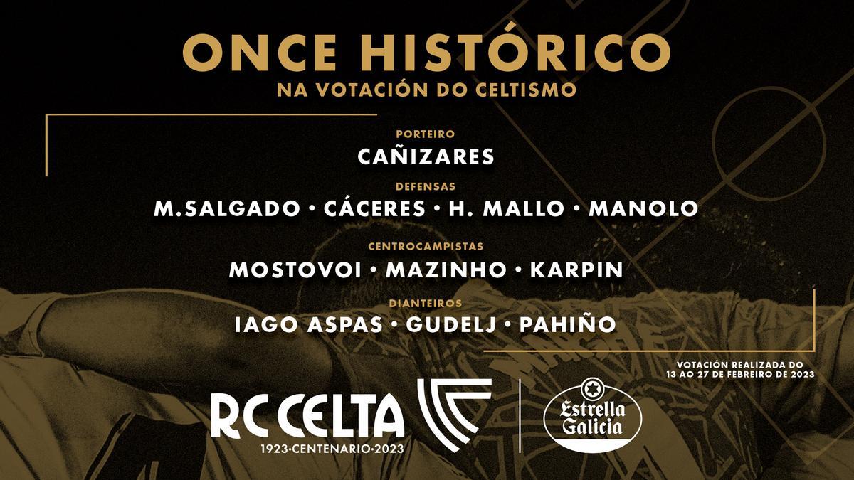 Once Histórico del Celta de Vigo