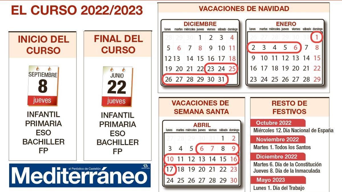 Calendario escolar con las fechas de inicio y curso
