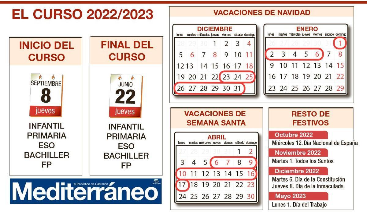 Calendario escolar con las fechas de inicio y curso