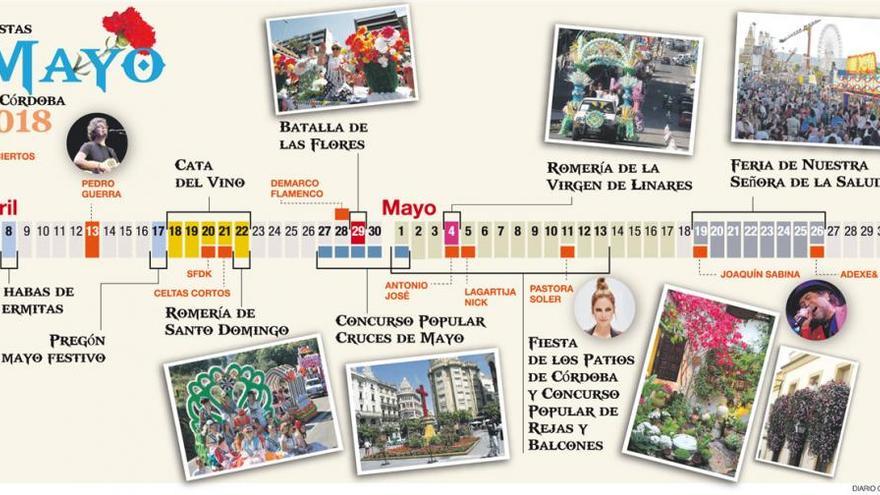 El calendario del mayo festivo se estira y llena de citas la primavera