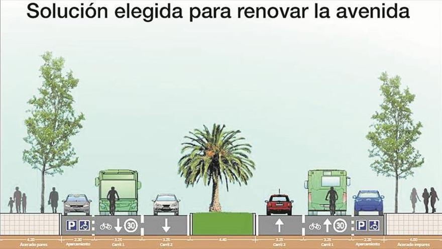 Las dos opciones que había