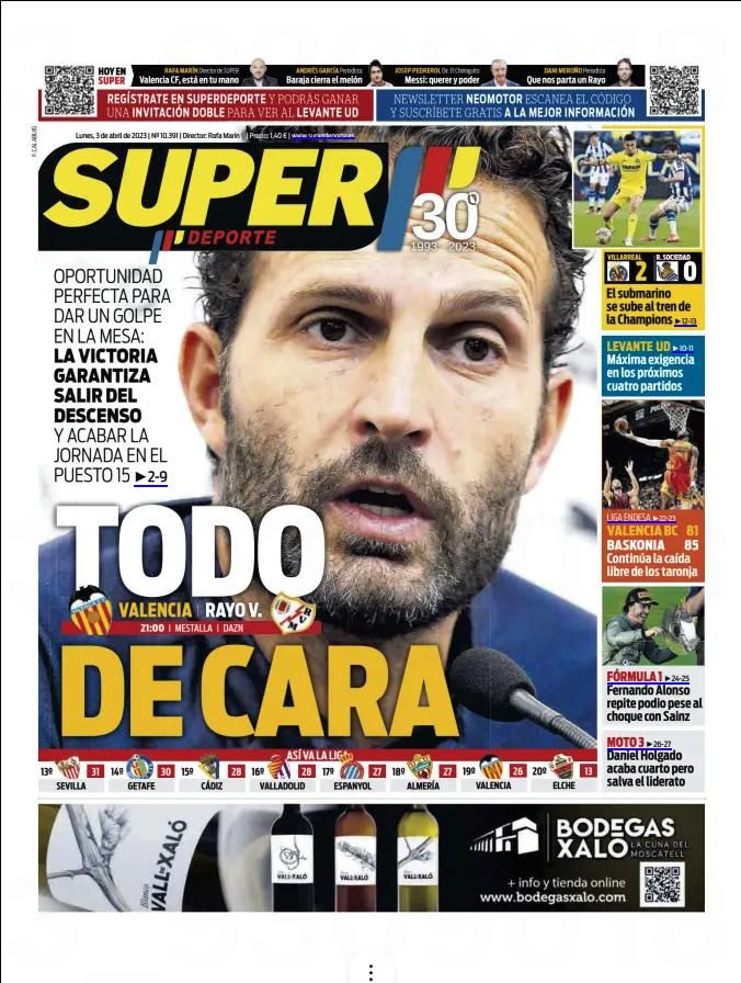 Todas las SUPERPortadas de este 2023