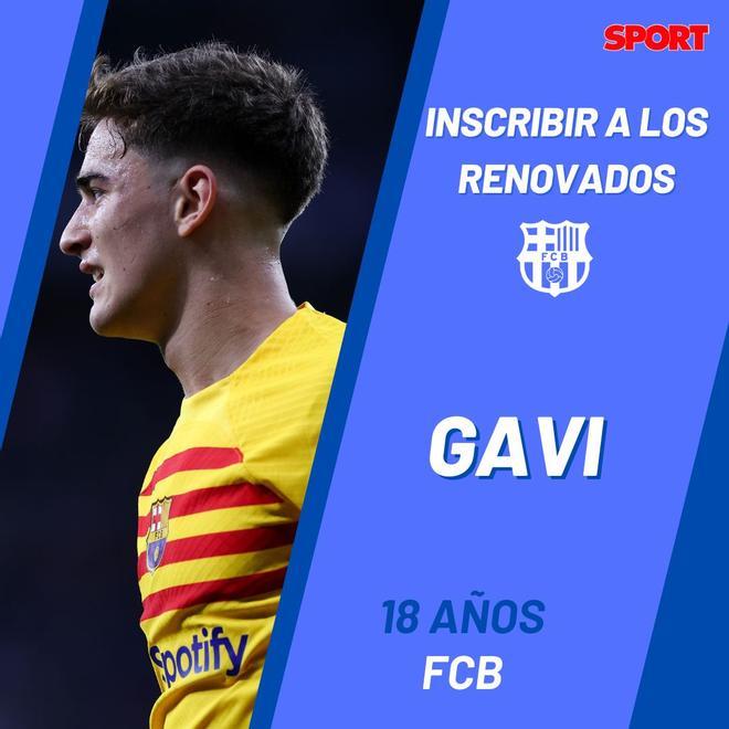La renovación de Gavi es una de las inscripciones más necesarias que tiene encima de la mesa el FC Barcelona. Jugador para más de una década