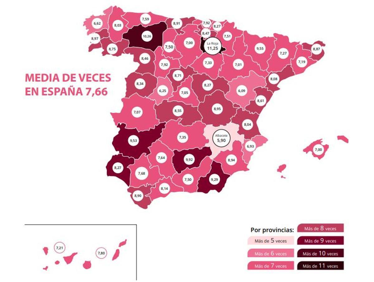En Alicante se mantienen menos relaciones sexuales que en otras provincias de España.