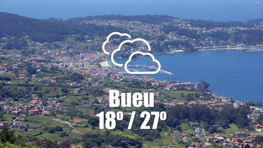 El tiempo en Bueu: previsión meteorológica para hoy, viernes 28 de junio