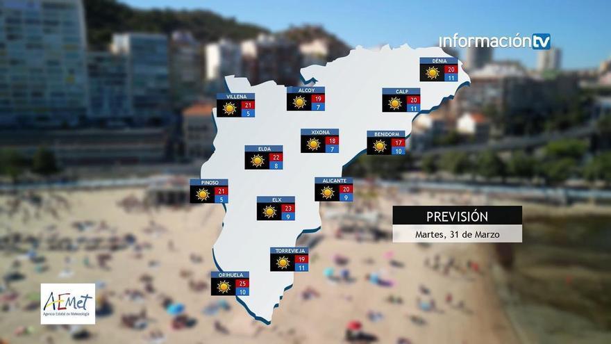 Suben las temperaturas mínimas en la provincia de Alicante