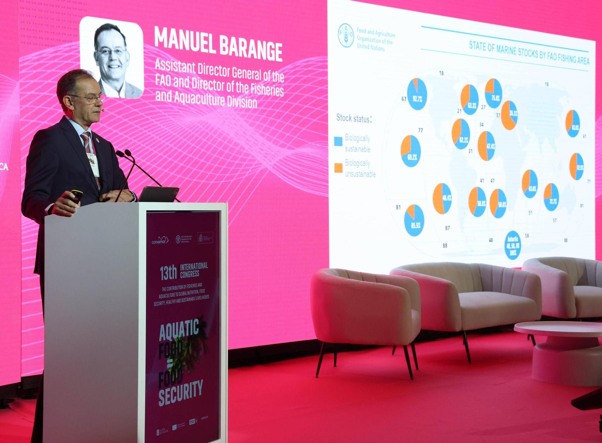 Congreso de la FAO en Vigo por la apertura de Conxemar 2025