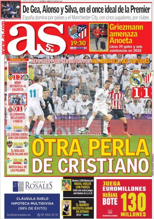 Portadas deportivas del jueves 19 de abril