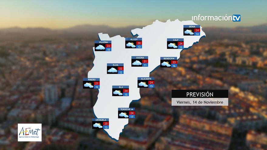 Temperaturas suaves y polvo en suspensión: así será el tiempo este viernes en Alicante