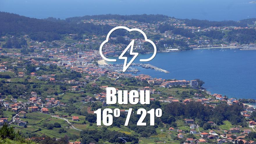 El tiempo en Bueu: previsión meteorológica para hoy, domingo 30 de junio