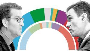 Enquesta eleccions generals Espanya: Feijóo s’allunya de la majoria absoluta amb Vox i Sánchez retalla distàncies