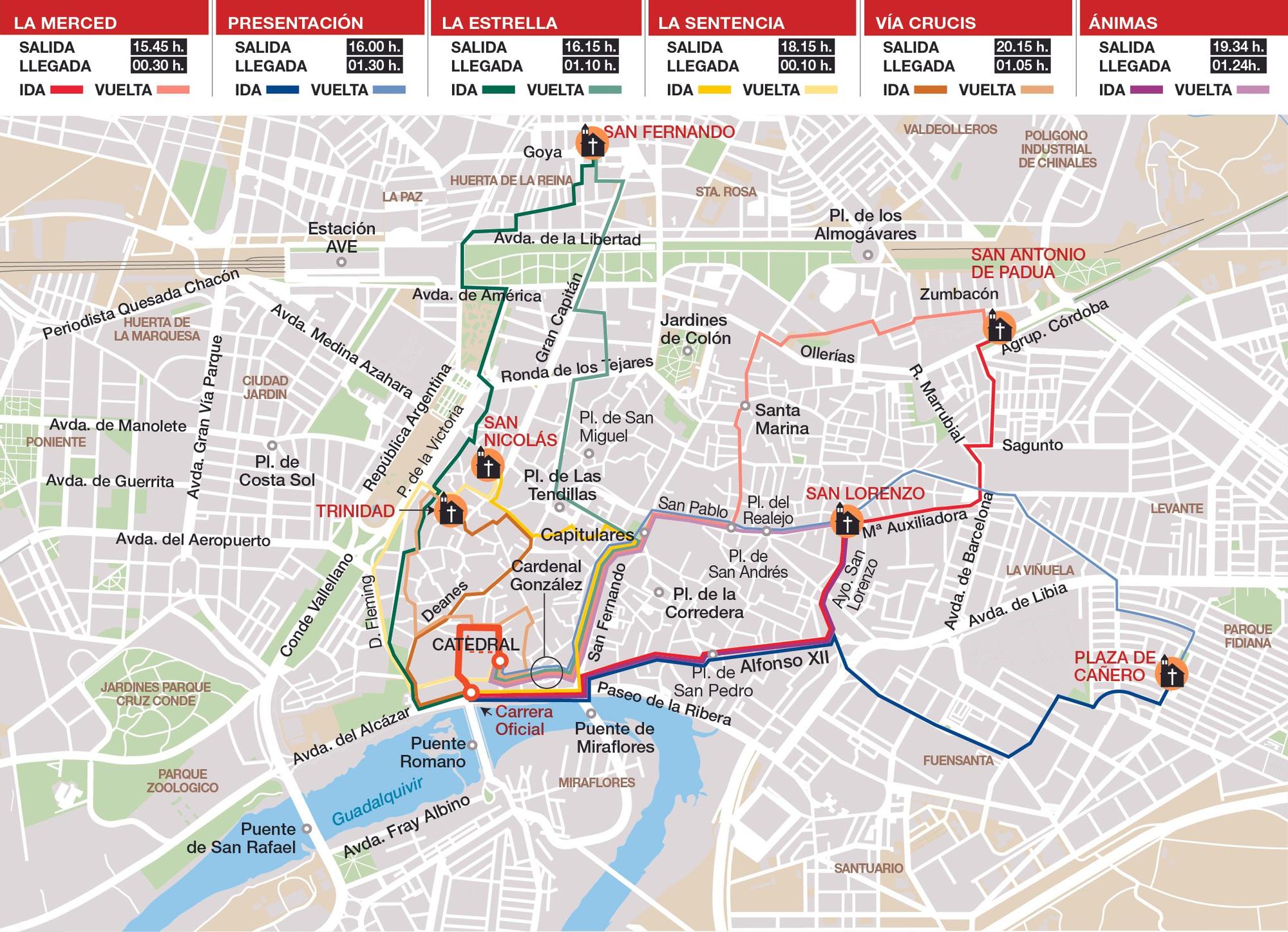 Mapa itinerario del Lunes Santo