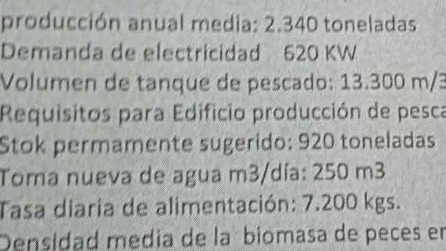 Datos de la factoría y de producción de pesca