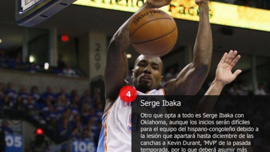 El talento español reclama éxitos en un nuevo curso NBA