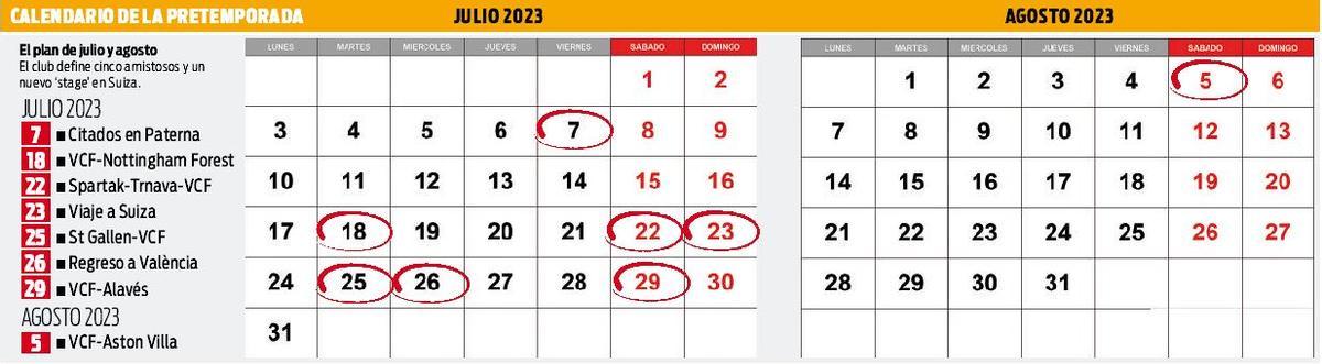 Calendario de pretemporada del Valencia CF