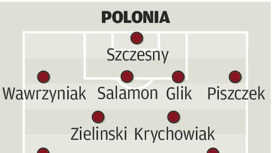 Polonia se encomienda a Lewandowski ante Irlanda del Norte