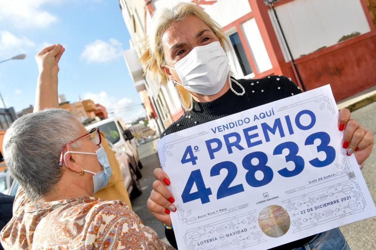 La Lotería de Navidad 2021 en Canarias