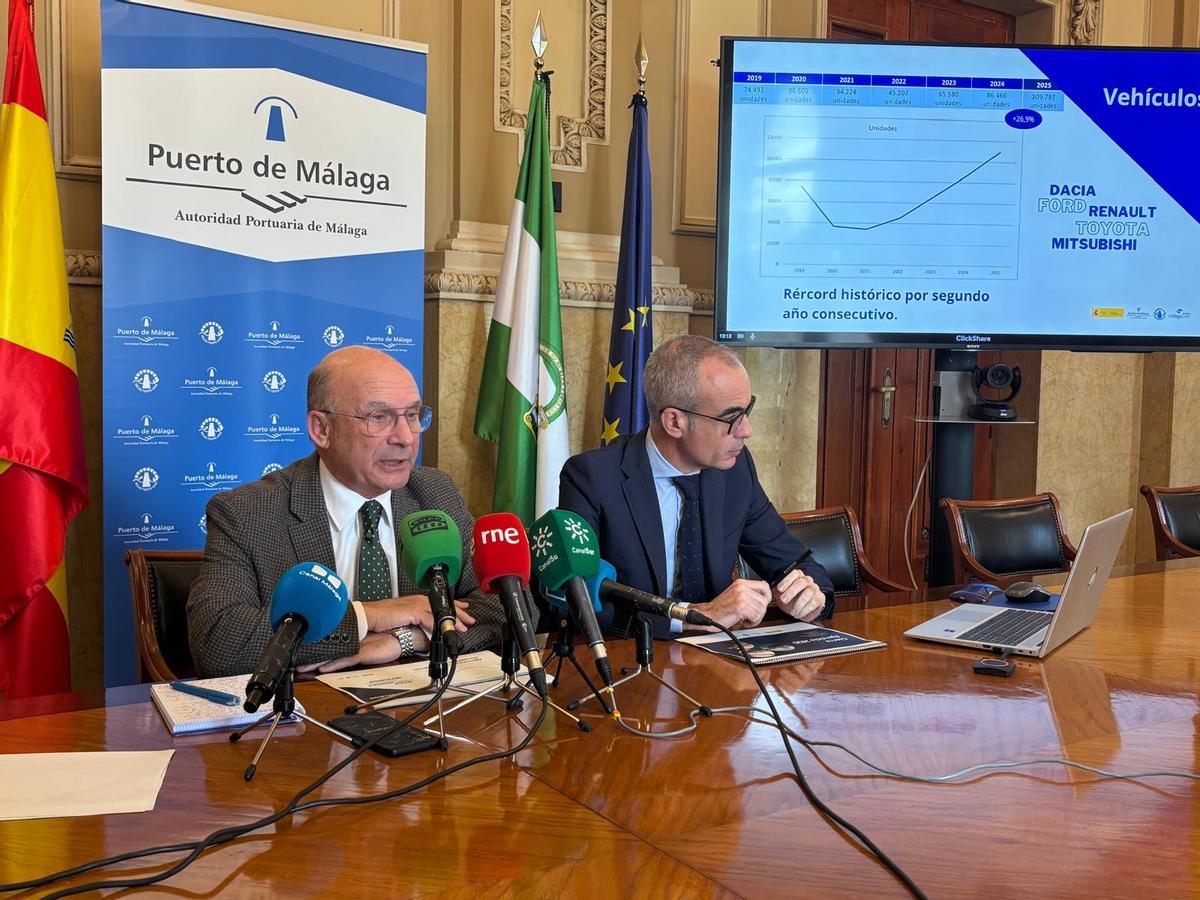 El presidente de la Autoridad Portuaria, Carlos Rubio, y el director del organismo público, José Moyano, presentan los datos de cierre del ejercicio 2025, que consolida el crecimiento del Puerto de Málaga.