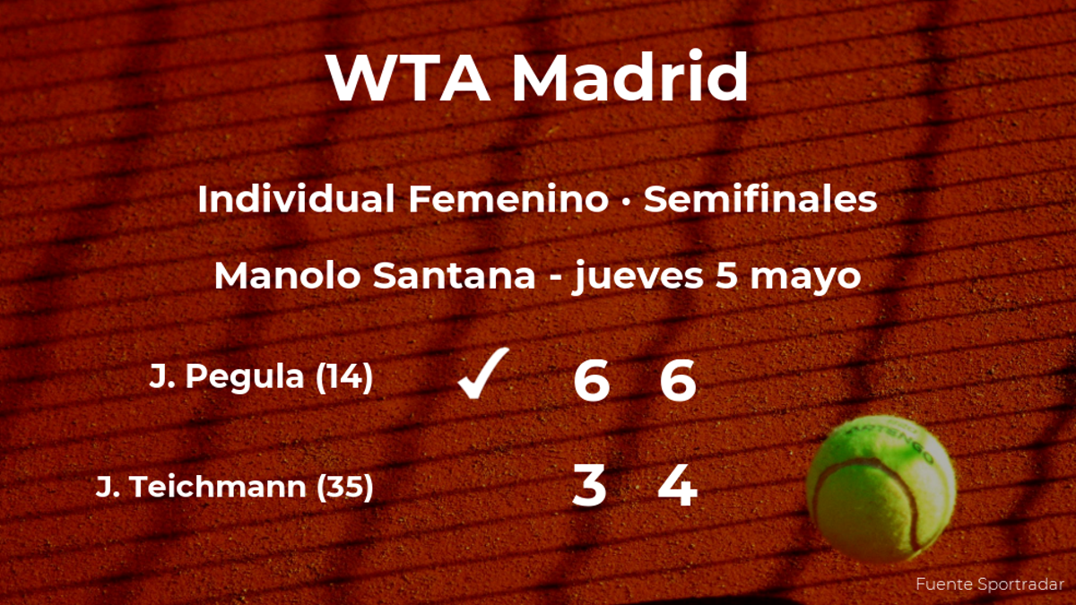 La tenista Jessica Pegula estará en la final del torneo WTA 1000 de Madrid