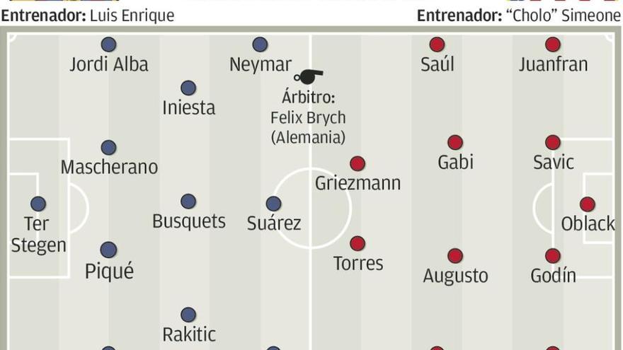 Duelo de gigantes