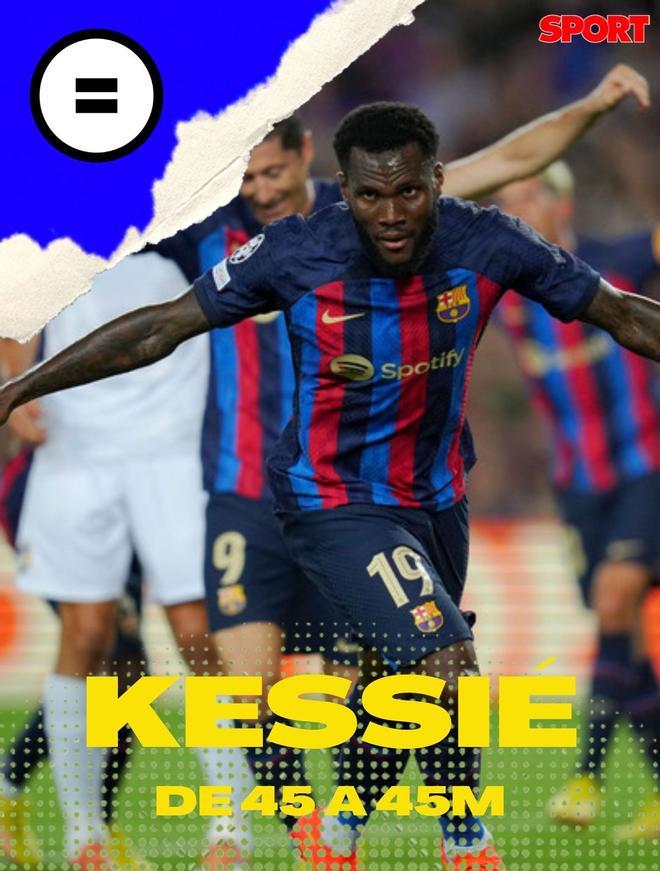 Kessié, otro de los fichajes, mantiene su valor de 45 millones