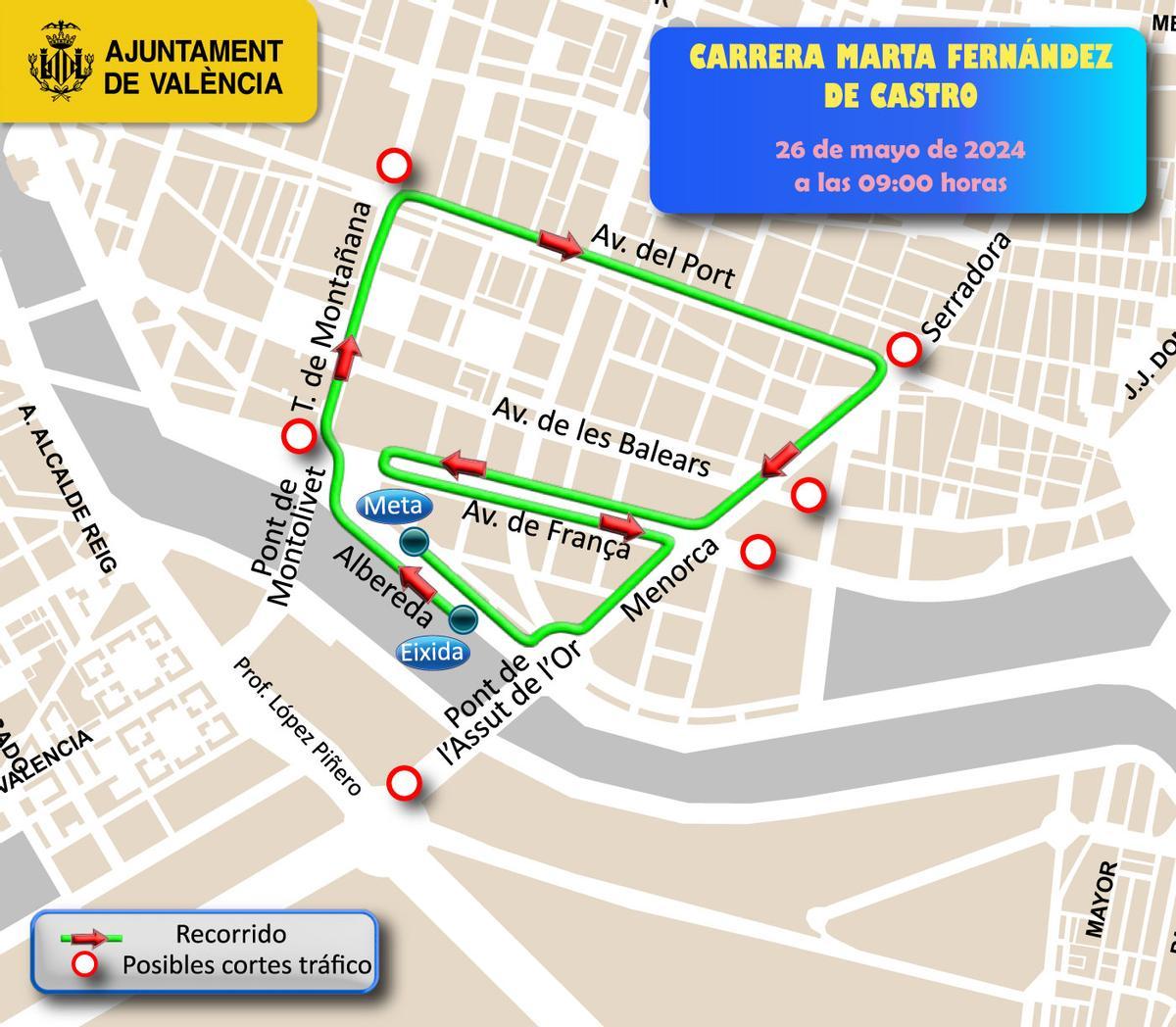 Recorrido de la Carrera Marta Fernández de Castro de este domingo.