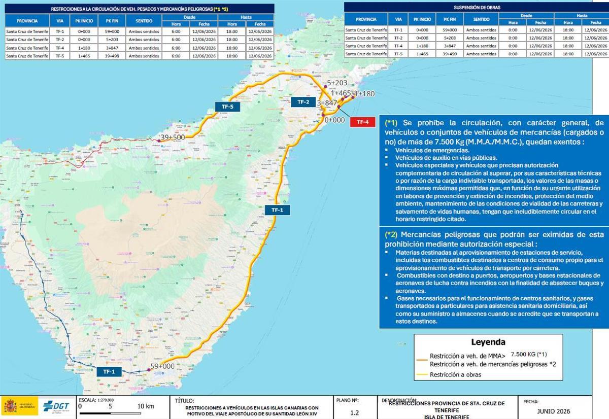 Mapa con todas las restricciones en Tenerife