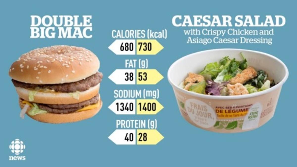mcdonalds-big-mac-salad