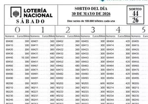 PDF | Listado de premios el sorteo de la Lotería Nacional de este sábado 30 de mayo