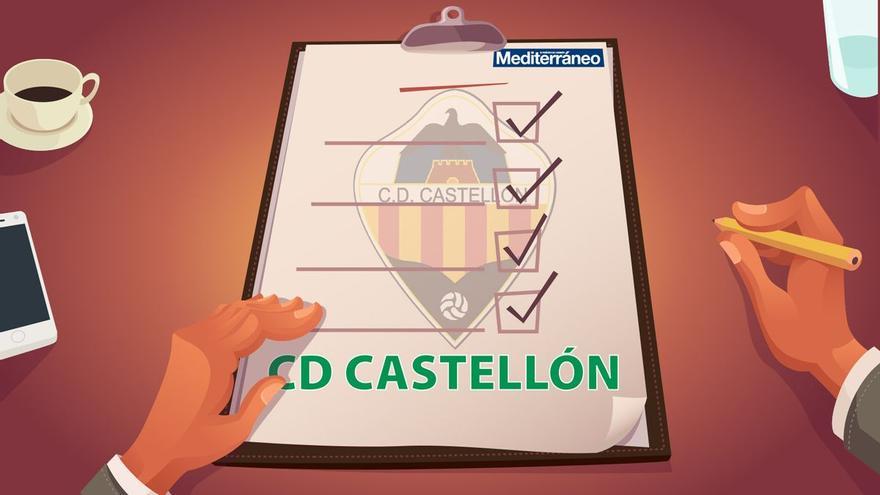 TEST ALBINEGRO | ¿Estás al corriente de la actualidad del CD Castellón? ¡Demuéstralo!