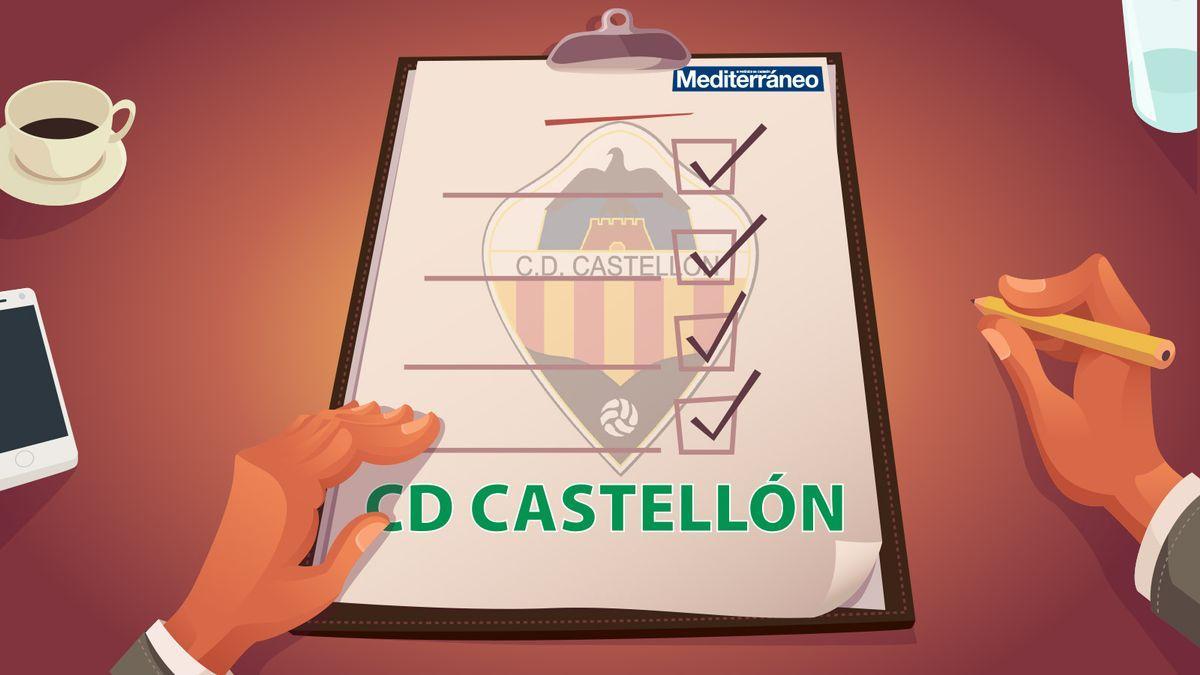 Test del CD Castellón