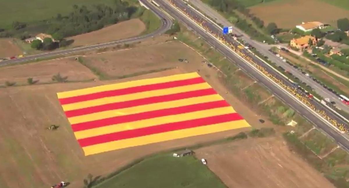 Vista des del cel de la Via Catalana al llarg de Catalunya.