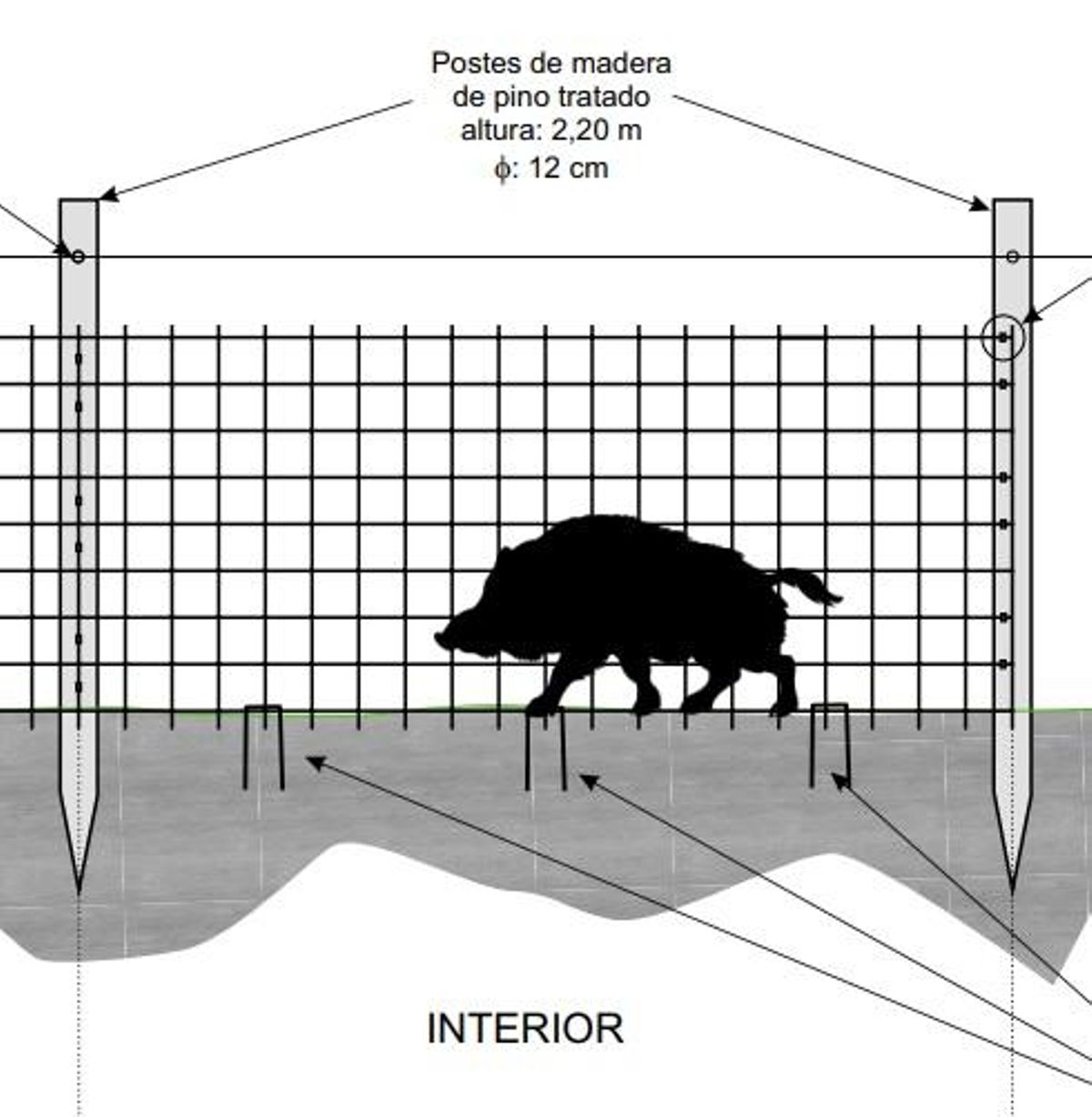 Así será el vallado del campo de golf de Llanes.