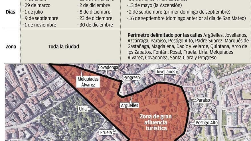 Los mejores escaparates carbayones se llevan premio