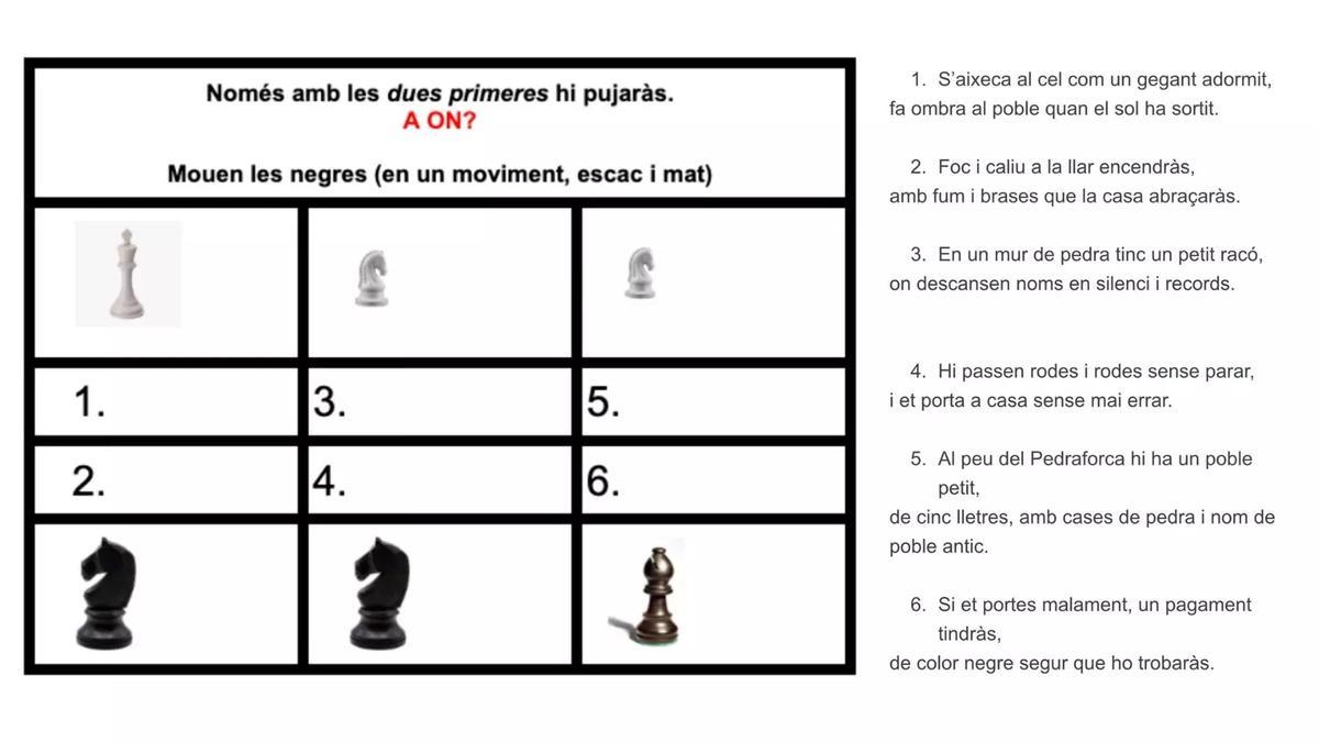 El enigma final, que descubría la ubicación donde se encontraba el cofre del tesoro