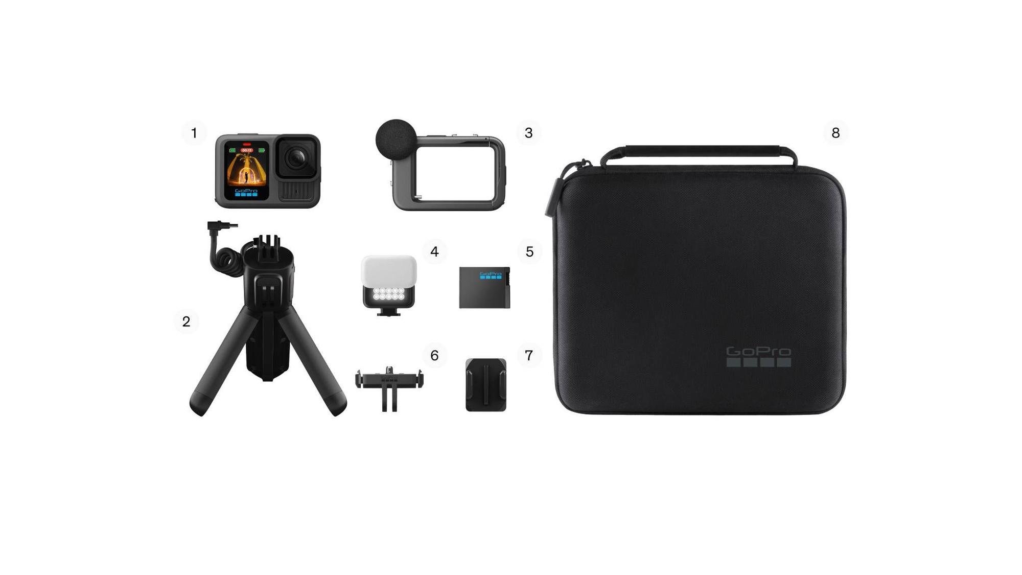 GoPro HERO13 Creator Edition.