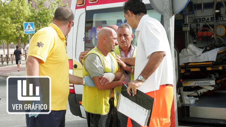 Un herido en un accidente laboral es atendido por sanitarios.