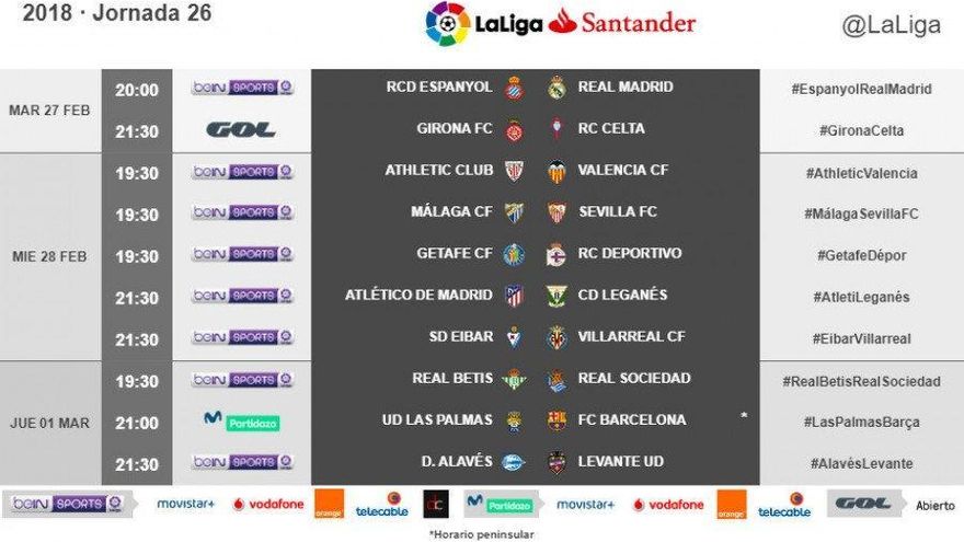 Tabla de horarios de la jornada 26