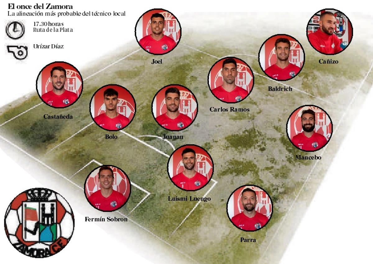 Posible once del Zamora CF